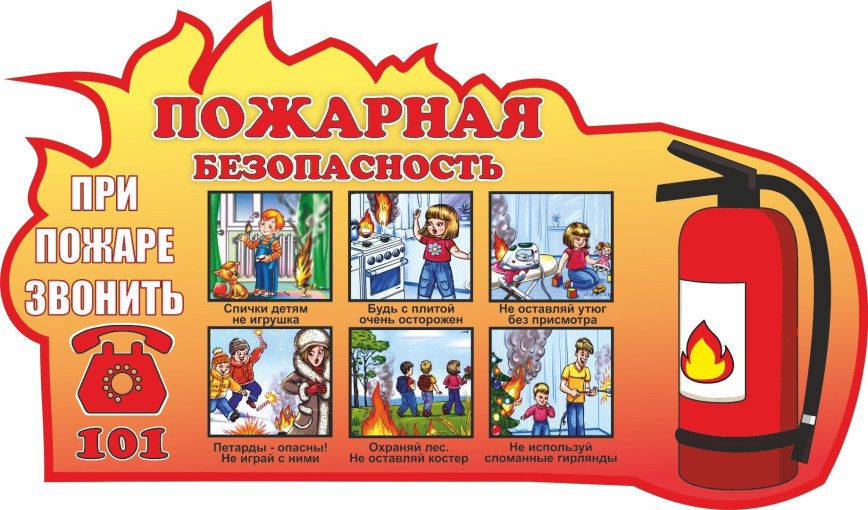 Профилактика пожарной безопасности для взрослых и детей Профилактика пожарной безопасности для взрослых и детей.
